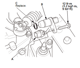 Manual Transaxle - Service Information